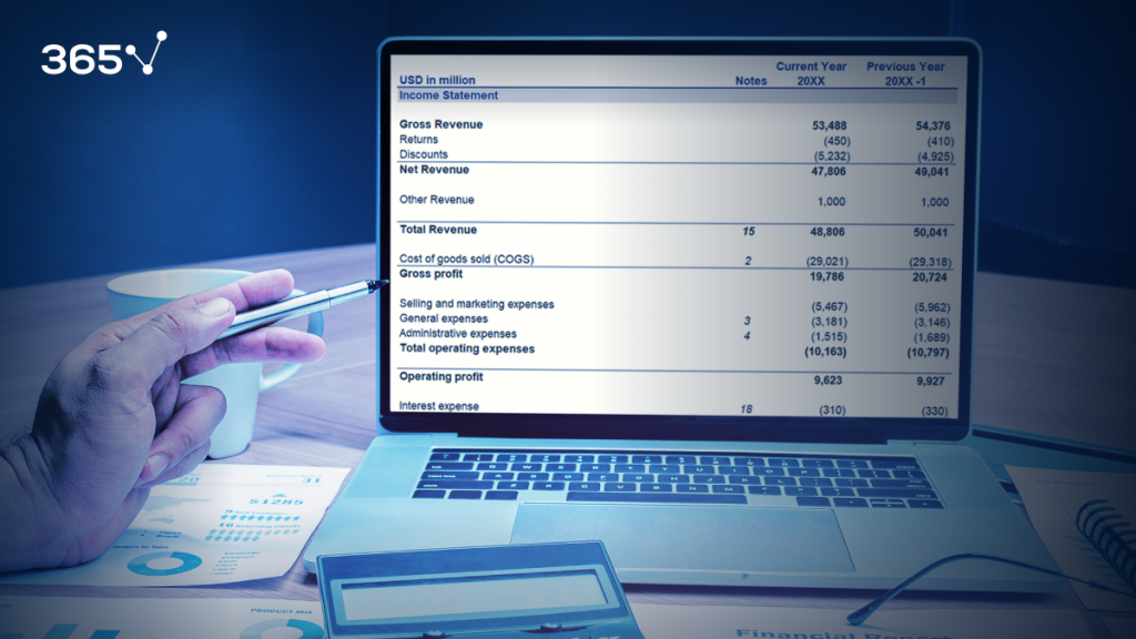 What Is an Income Statement?