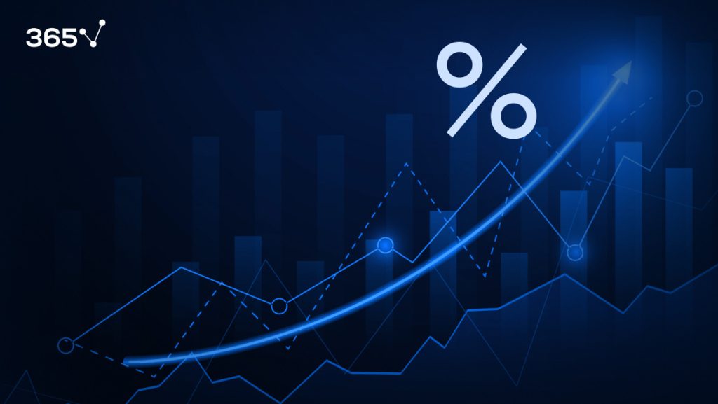 How to Calculate Rate of Return in Excel