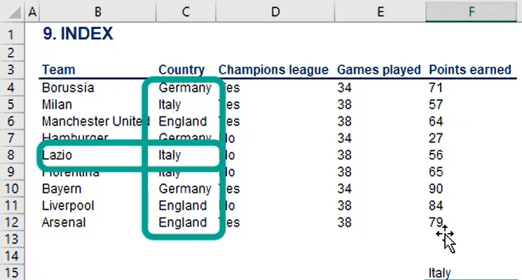 For example, if the array from B4 to C12 is selected in the table, and 5 is chosen as the row argument and 2 as the column argument, “Italy” will be obtained as a result