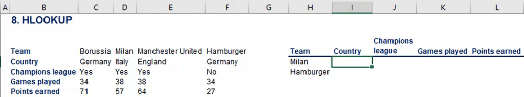 VLOOKUP and HLOOKUP - practical examples