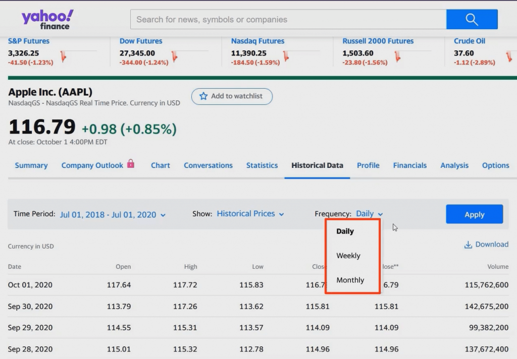 Yahoo Finance choosing period and frequency