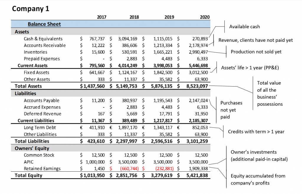 Activity Ratios Part 1 Image1