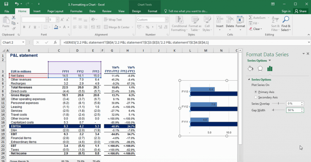 Formatting the data series and axis