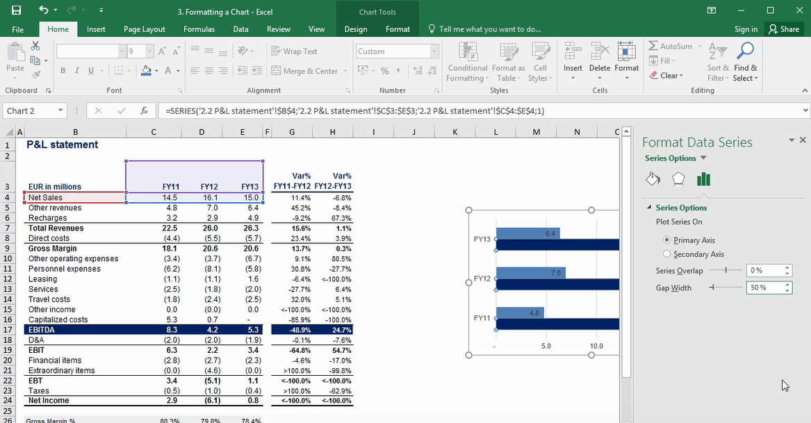 How to Edit an Excel Chart – 365 Financial Analyst