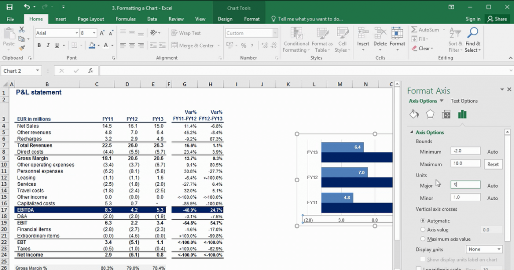 Adjusting the minimum and maximum dimensions of the chart