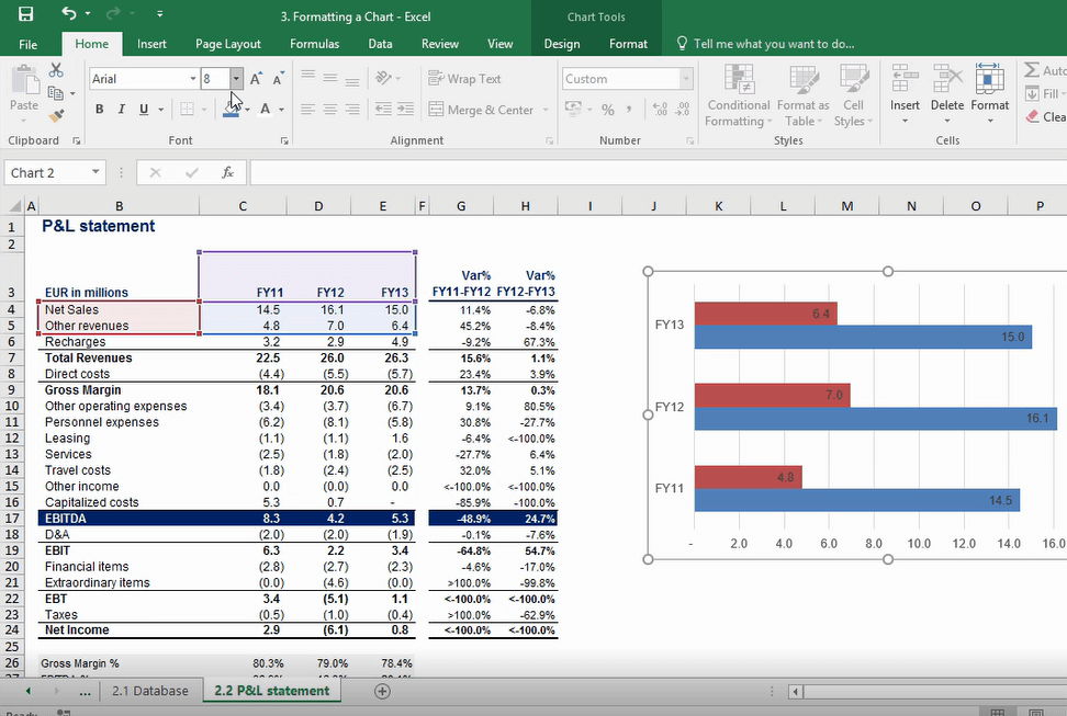 Setting the chart font size