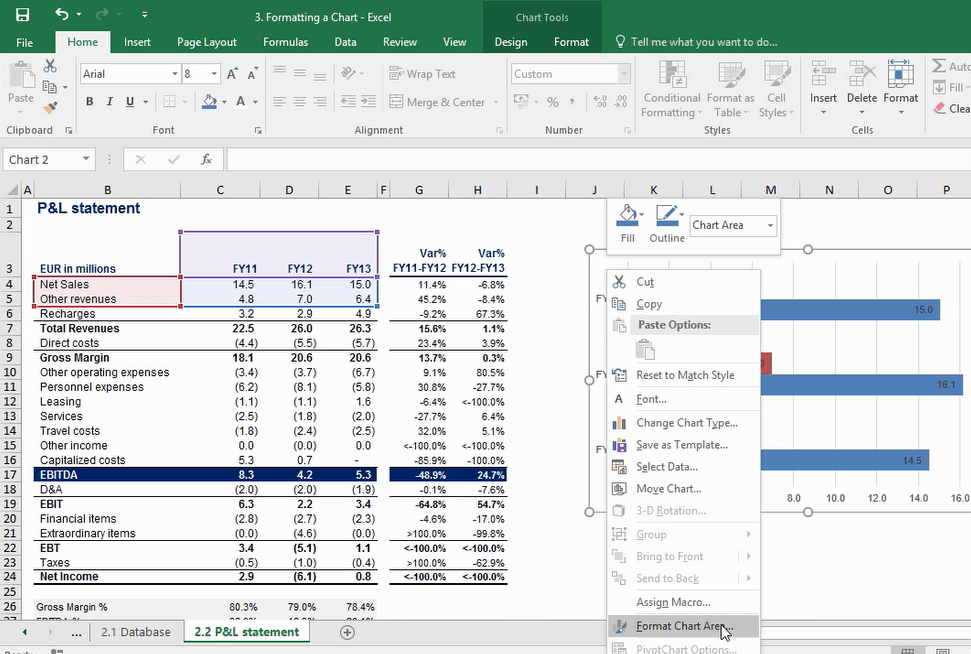 Formatting chart area