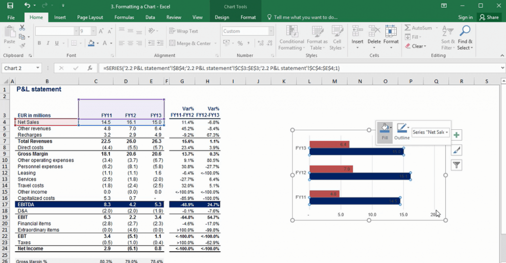 Adjusting the colors of the chart