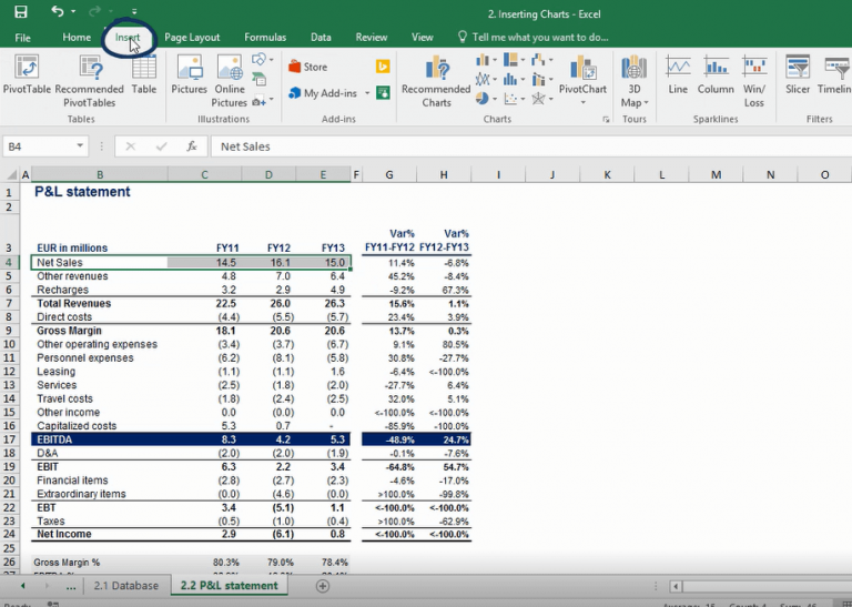 How to Insert an Excel Chart 365 Financial Analyst