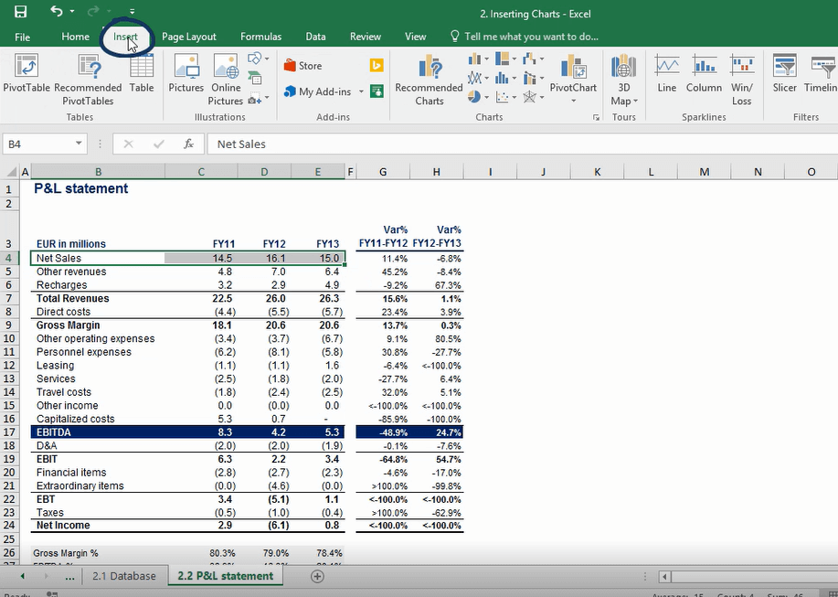 Click on the Insert tab after selecting the data that has to be included in the chart