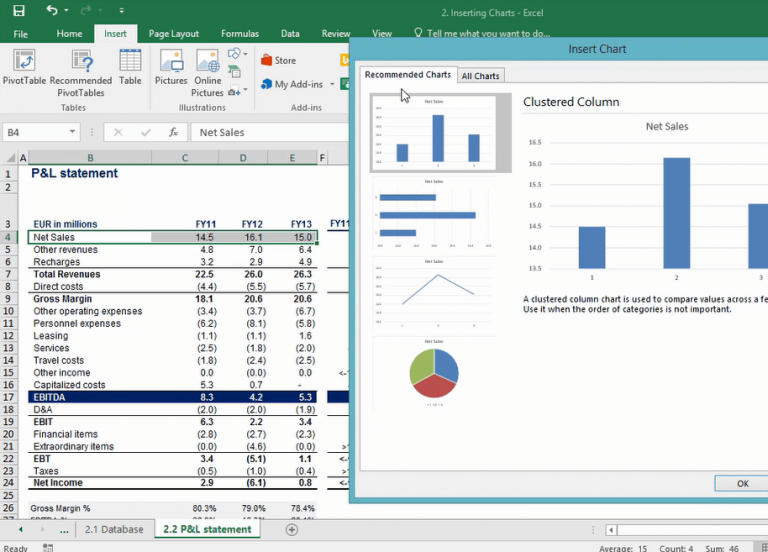 How To Insert An Excel Chart – 365 Financial Analyst