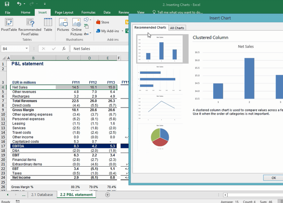 Recommended charts feature in Excel is really useful