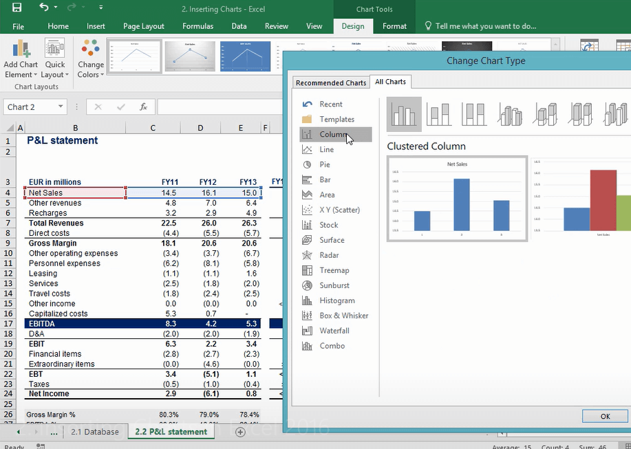 This is how a column chart would look like