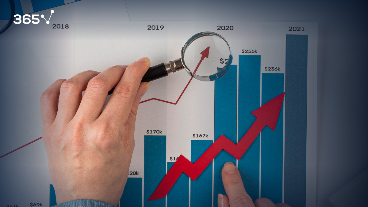 Ratio Analysis - Definition, Uses, Framework, and More - Glossary