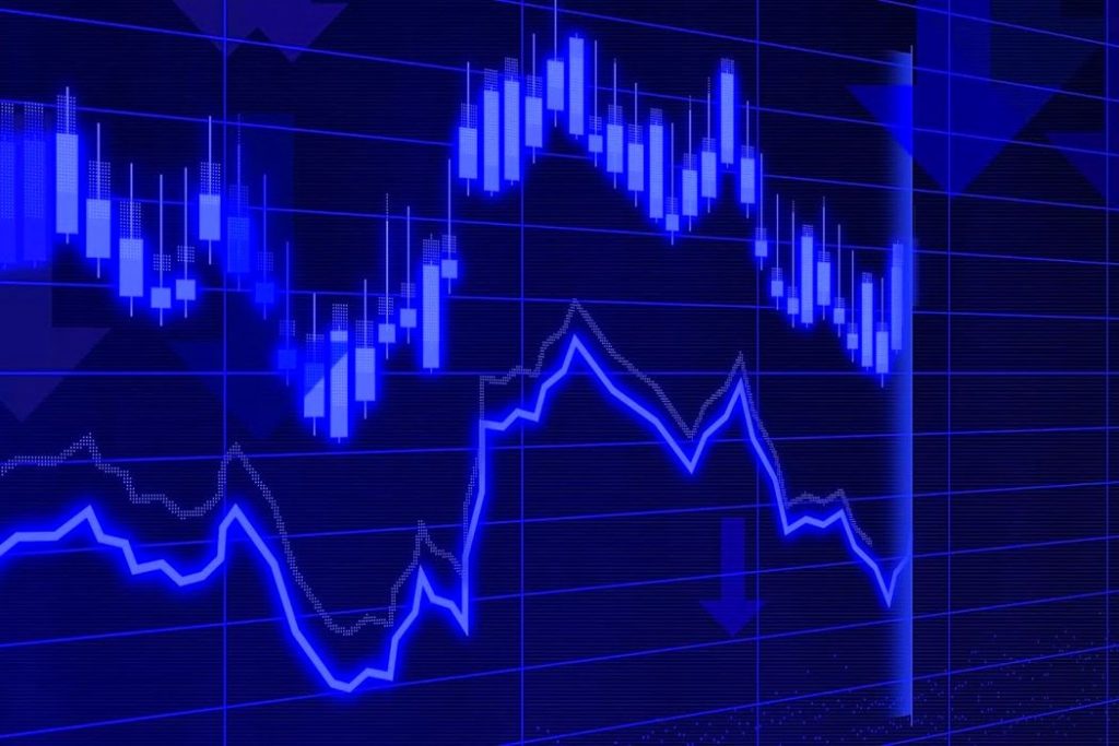 Cyclical vs. Non-Cyclical Industries