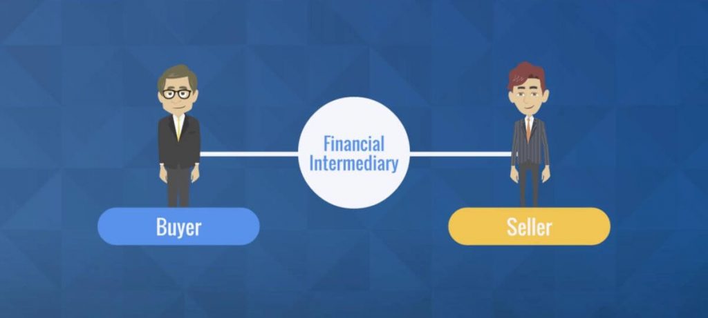 Financial Intermediary - Buyer - Seller