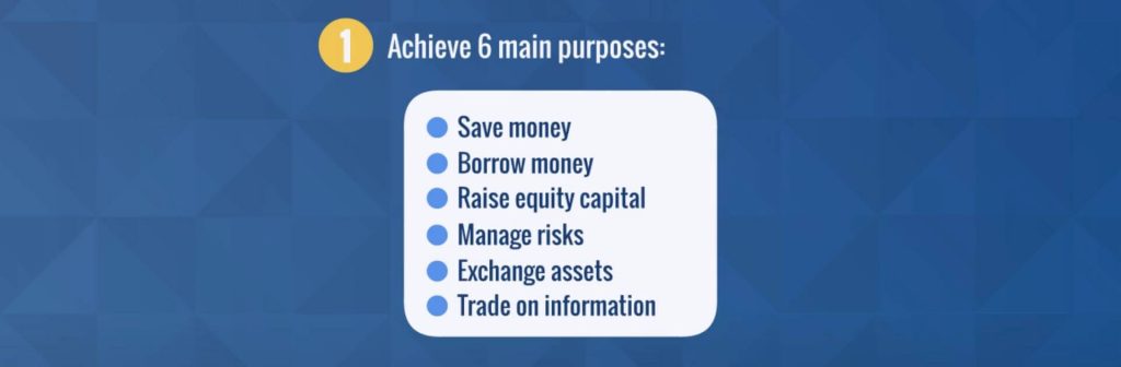 Financial System Main Purposes