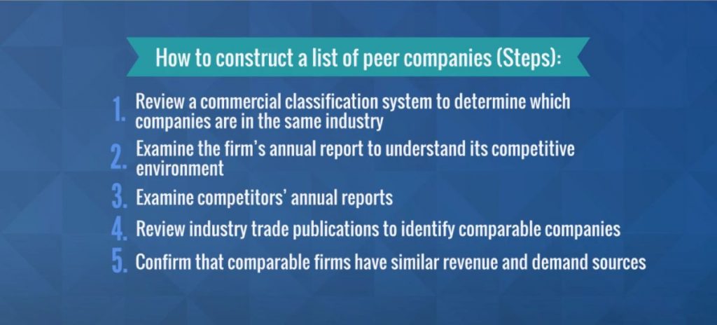 How to construct a list of peer companies - Steps