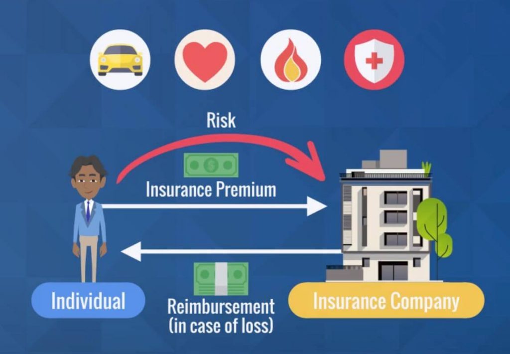 Insurance Companies illustration