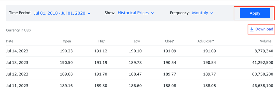 How to Calculate Gain and Loss on a Stock