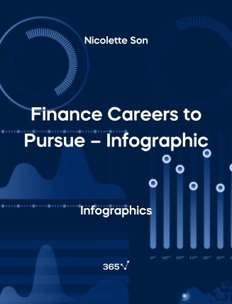 Download for FREE our Finance Careers to Pursue Infographic, dividing it into three categories and jobs included in each.