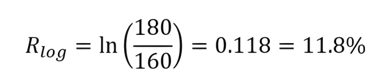 Logarithmic (Log) Returns in Finance – 365 Financial Analyst